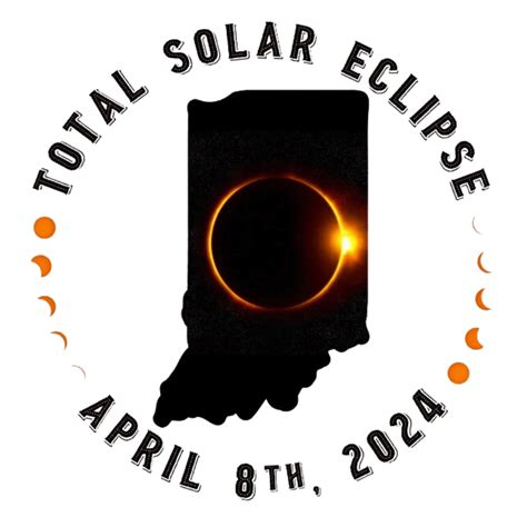 eclipse time in martinsville indiana|eclipse in martinsville indiana.